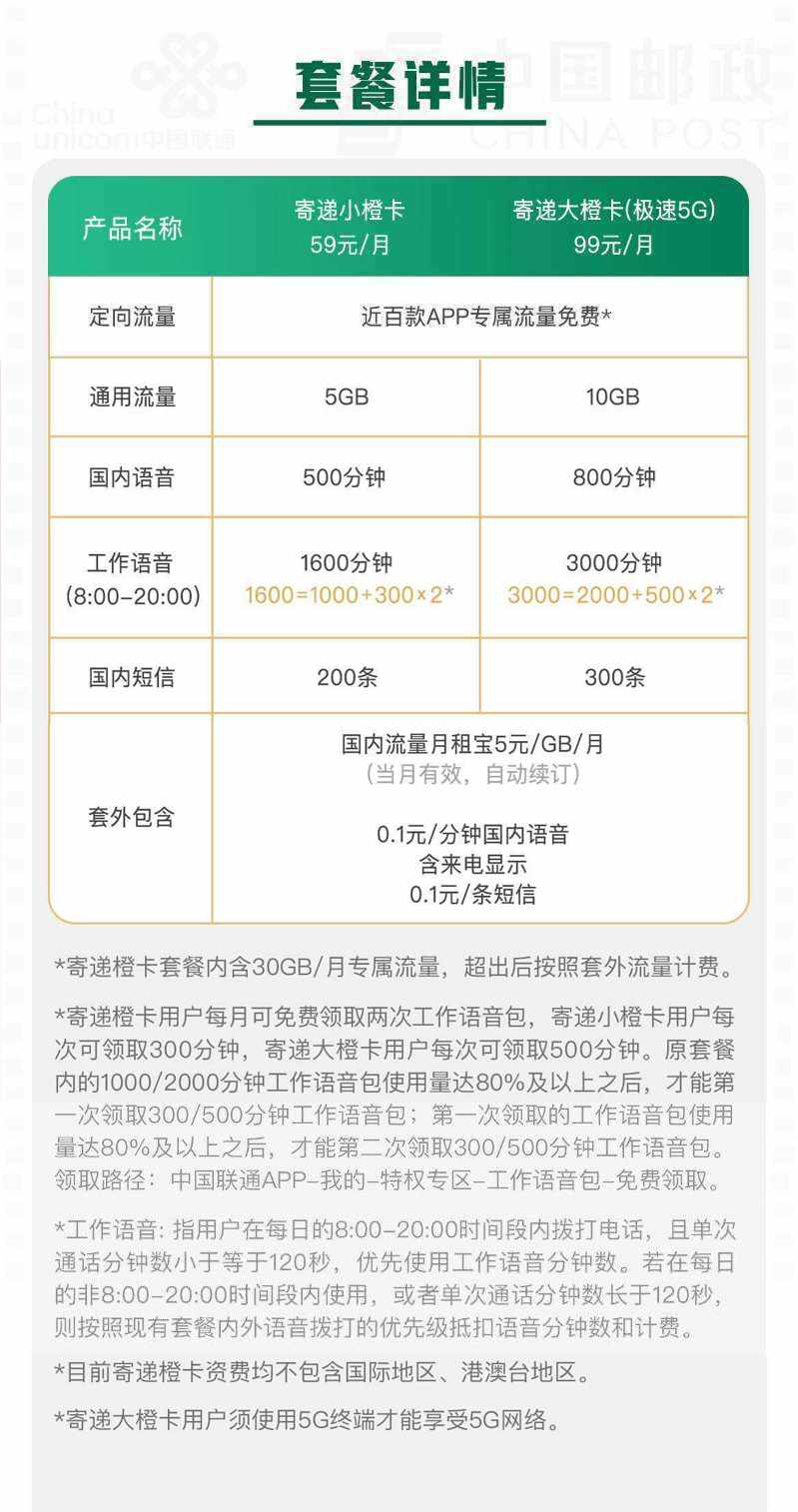 联通骑手卡
